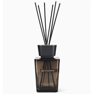 Malabar Pepper Diffuser Skyline